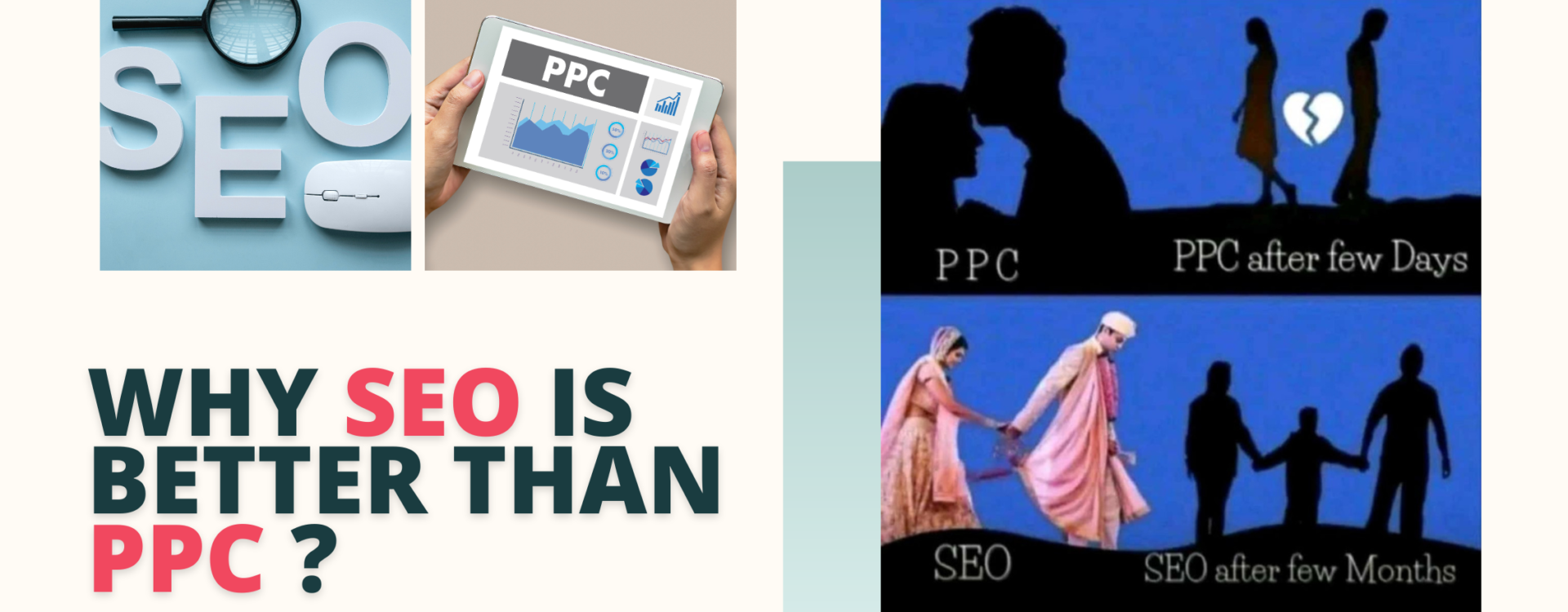 Differentiate between SEO and PPC .