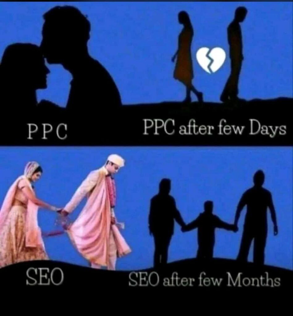 Why seo is better than ppc